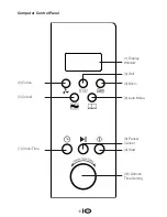 Предварительный просмотр 10 страницы Euromaid MCG30 Installation And Operation Manual