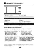 Предварительный просмотр 18 страницы Euromaid MCG30 Installation And Operation Manual