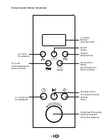 Предварительный просмотр 24 страницы Euromaid MCG30 Installation And Operation Manual