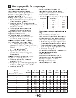 Предварительный просмотр 25 страницы Euromaid MCG30 Installation And Operation Manual