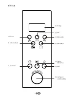 Предварительный просмотр 38 страницы Euromaid MCG30 Installation And Operation Manual