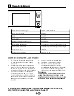 Предварительный просмотр 59 страницы Euromaid MCG30 Installation And Operation Manual