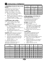 Предварительный просмотр 66 страницы Euromaid MCG30 Installation And Operation Manual