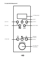 Предварительный просмотр 79 страницы Euromaid MCG30 Installation And Operation Manual