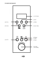 Предварительный просмотр 107 страницы Euromaid MCG30 Installation And Operation Manual