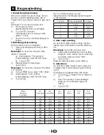 Предварительный просмотр 108 страницы Euromaid MCG30 Installation And Operation Manual