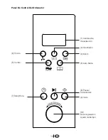 Предварительный просмотр 121 страницы Euromaid MCG30 Installation And Operation Manual