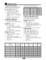 Предварительный просмотр 136 страницы Euromaid MCG30 Installation And Operation Manual