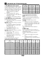 Предварительный просмотр 150 страницы Euromaid MCG30 Installation And Operation Manual