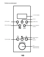 Предварительный просмотр 177 страницы Euromaid MCG30 Installation And Operation Manual