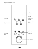 Предварительный просмотр 191 страницы Euromaid MCG30 Installation And Operation Manual