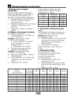 Предварительный просмотр 192 страницы Euromaid MCG30 Installation And Operation Manual