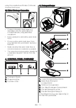 Предварительный просмотр 15 страницы Euromaid MW6001P Installation And Operating Instructions Manual