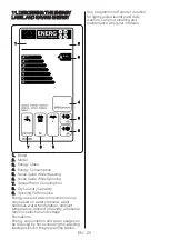 Preview for 29 page of Euromaid MW7140 Installation And Operating Instructions Manual