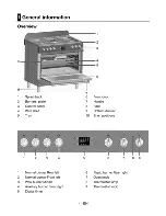 Preview for 4 page of Euromaid PS90S Installation And Operation Manual