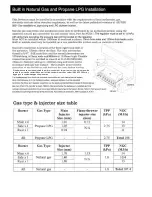 Предварительный просмотр 9 страницы Euromaid Spartan SB6BBI User Manuals