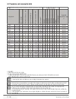 Предварительный просмотр 11 страницы Euromaid WM8 User Manual