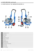 Предварительный просмотр 8 страницы Euromair 80336 User Manual