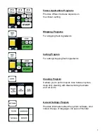 Предварительный просмотр 11 страницы Euromair Jet Mix PRO Instruction Manual