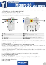 Предварительный просмотр 1 страницы Euromair Mixpro 28 2021 Version Starting Up