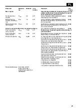 Preview for 23 page of Euromate 107439 Original Instructions Manual