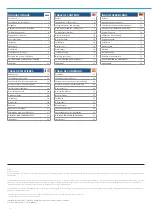 Preview for 2 page of Euromate 3180430200 User Manual