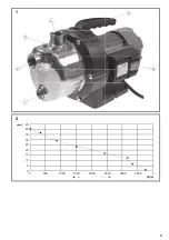 Preview for 3 page of Euromate 357807 Instruction Manual