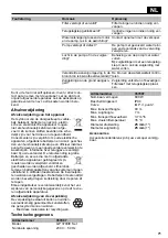 Preview for 71 page of Euromate 357807 Instruction Manual