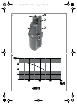 Предварительный просмотр 3 страницы Euromate 420513 Original Instructions Manual