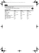 Предварительный просмотр 54 страницы Euromate 420513 Original Instructions Manual