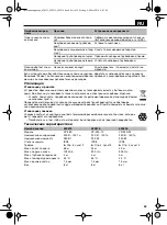 Предварительный просмотр 59 страницы Euromate 420513 Original Instructions Manual