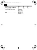 Предварительный просмотр 14 страницы Euromate 477573 Instruction Manual