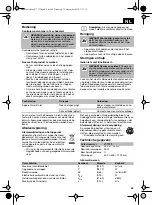 Предварительный просмотр 45 страницы Euromate 477573 Instruction Manual