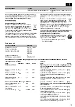 Preview for 13 page of Euromate 482178 Original Instructions Manual