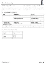 Preview for 4 page of Euromate CarbonMax User Manual