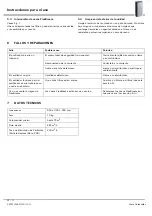 Preview for 12 page of Euromate CarbonMax User Manual