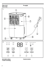 Preview for 2 page of Euromate LEF-200-40 Manual