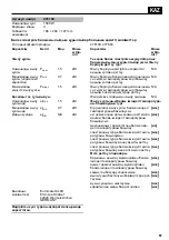 Предварительный просмотр 67 страницы Euromate Tonder 476109 Original Instructions Manual