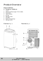 Preview for 10 page of Euromatic A018D-12C User Manual