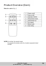 Preview for 13 page of Euromatic A018D-12C User Manual