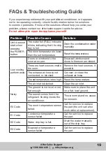 Preview for 19 page of Euromatic A018D-12C User Manual