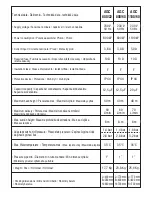 Preview for 2 page of Euromatic AGC 1100/60 Operating Instructions Manual