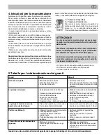 Preview for 6 page of Euromatic AGC 1100/60 Operating Instructions Manual