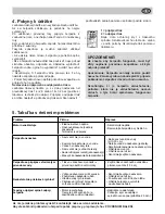 Preview for 10 page of Euromatic AGC 1100/60 Operating Instructions Manual