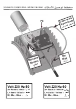 Preview for 17 page of Euromatic AKM - AKC Operating Instructions Manual