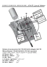 Preview for 18 page of Euromatic AKM - AKC Operating Instructions Manual