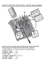 Preview for 19 page of Euromatic AKM - AKC Operating Instructions Manual