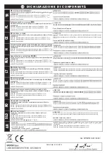 Preview for 24 page of Euromatic AKM - AKC Operating Instructions Manual