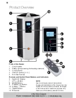 Preview for 6 page of Euromatic CH-2000E-1 Instruction Manual