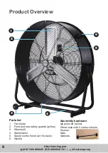 Preview for 6 page of Euromatic DF9-SZ Instruction Manual